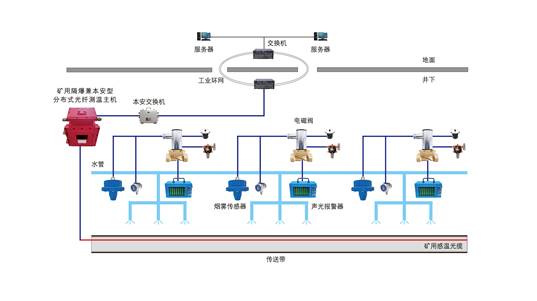 2026-04-03-1775202918843007.jpg clip_image006.jpg